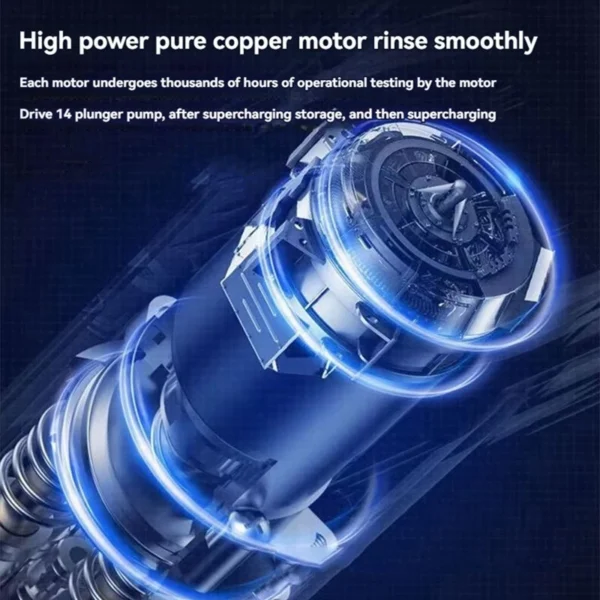 High Pressure Car Wash Plunger High Pressure Pump Pump Car Washer Motor Cleaner Pump 21V Electric Car Washer Cleaner Pump 21V